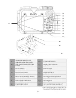 Preview for 9 page of Nauticam NA-G7X Instruction Manual