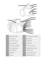 Предварительный просмотр 9 страницы Nauticam NA-GH2 Instruction Manual