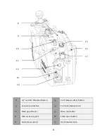 Предварительный просмотр 9 страницы Nauticam NA-GH4 Instruction Manual