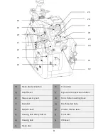 Предварительный просмотр 10 страницы Nauticam NA-GH4 Instruction Manual