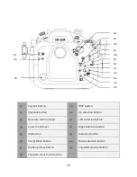 Предварительный просмотр 11 страницы Nauticam NA-GH4 Instruction Manual