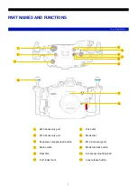 Предварительный просмотр 5 страницы Nauticam NA - GH6 User Manual