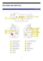 Предварительный просмотр 6 страницы Nauticam NA - GH6 User Manual