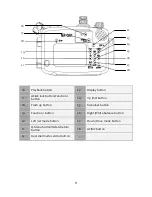 Предварительный просмотр 10 страницы Nauticam NA-GX1 Instruction Manual