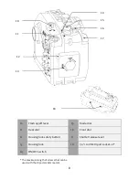 Предварительный просмотр 9 страницы Nauticam NA-GX7 Instruction Manual