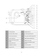 Предварительный просмотр 10 страницы Nauticam NA-GX7 Instruction Manual