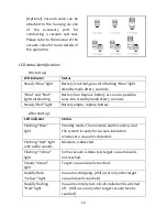 Предварительный просмотр 13 страницы Nauticam NA-GX7 Instruction Manual