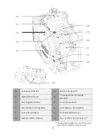 Предварительный просмотр 9 страницы Nauticam NA-GX8 Instruction Manual