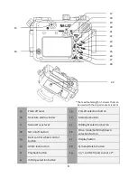 Предварительный просмотр 9 страницы Nauticam NA-LX7 Instruction Manual