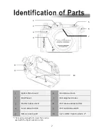 Предварительный просмотр 8 страницы Nauticam NA-NEX6 Instruction Manual