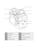 Предварительный просмотр 9 страницы Nauticam NA-NEX6 Instruction Manual