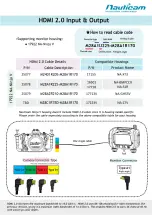 Preview for 25 page of Nauticam NA-Ninja V Instruction Manual