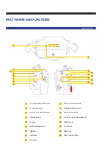 Preview for 6 page of Nauticam NA - R3 User Manual