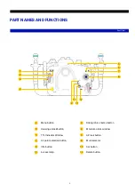 Предварительный просмотр 4 страницы Nauticam NA-R5 User Manual