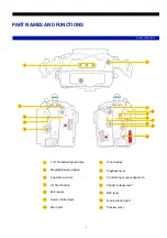 Предварительный просмотр 6 страницы Nauticam NA-R5 User Manual