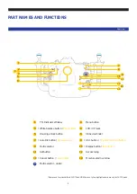 Предварительный просмотр 4 страницы Nauticam NA - R5C User Manual