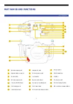 Предварительный просмотр 5 страницы Nauticam NA - R5C User Manual