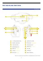 Предварительный просмотр 6 страницы Nauticam NA - R5C User Manual