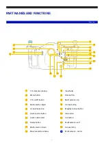 Preview for 4 page of Nauticam NA-R6II User Manual