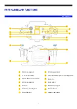 Preview for 5 page of Nauticam NA-R6II User Manual