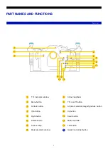 Preview for 4 page of Nauticam NA-R7 User Manual