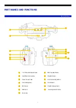 Preview for 6 page of Nauticam NA-R7 User Manual