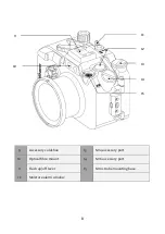 Предварительный просмотр 9 страницы Nauticam NA-RX100III Instruction Manual