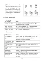 Предварительный просмотр 13 страницы Nauticam NA-RX100III Instruction Manual