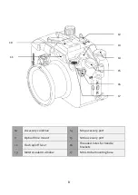 Предварительный просмотр 9 страницы Nauticam NA-RX100IV Instruction Manual