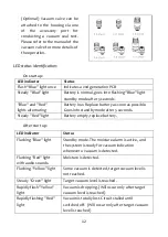 Предварительный просмотр 13 страницы Nauticam NA-RX100IV Instruction Manual