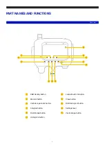 Предварительный просмотр 4 страницы Nauticam NA-SHINOBI-H User Manual