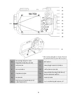 Preview for 9 page of Nauticam NA-TG3 Instruction Manual