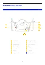 Preview for 4 page of Nauticam NA-XT4 User Manual