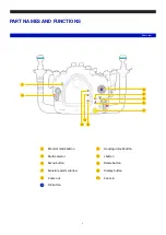 Preview for 4 page of Nauticam NA-Z50 User Manual