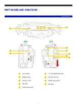 Preview for 6 page of Nauticam NA-Z50 User Manual