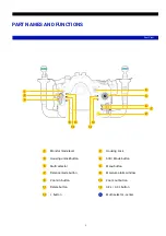 Предварительный просмотр 4 страницы Nauticam NA - Z7II User Manual