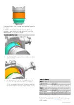 Предварительный просмотр 2 страницы Nauticam SFE1224GM-Z Instruction Manual