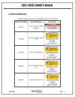 Preview for 18 page of Nauticstar 193 SC Owner'S Manual