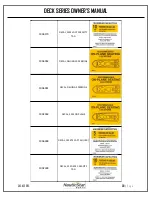 Preview for 20 page of Nauticstar 193 SC Owner'S Manual