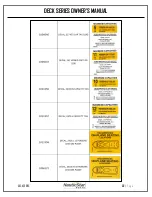 Preview for 22 page of Nauticstar 193 SC Owner'S Manual