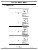 Preview for 25 page of Nauticstar 193 SC Owner'S Manual