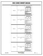 Preview for 27 page of Nauticstar 193 SC Owner'S Manual