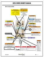 Preview for 32 page of Nauticstar 193 SC Owner'S Manual