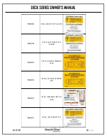 Preview for 21 page of Nauticstar Deck Series Owner'S Manual