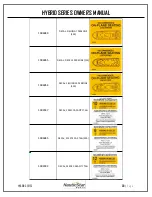 Preview for 20 page of Nauticstar Hybrid 191 Owner'S Manual