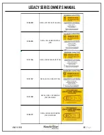 Preview for 22 page of Nauticstar Legacy 2102 Owner'S Manual