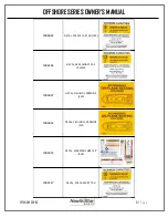 Предварительный просмотр 21 страницы Nauticstar Offshore Series Owner'S Manual