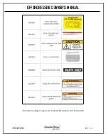 Предварительный просмотр 24 страницы Nauticstar Offshore Series Owner'S Manual