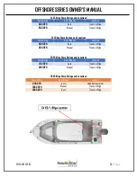 Предварительный просмотр 56 страницы Nauticstar Offshore Series Owner'S Manual