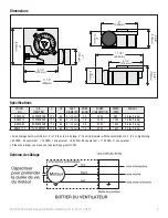 Preview for 3 page of NAUTIKA BREVA 110 CFM Installation Manual